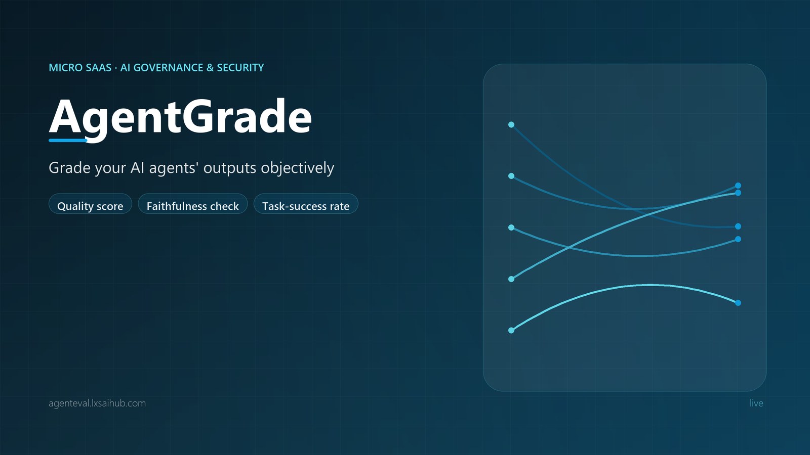 AgentEval feature overview